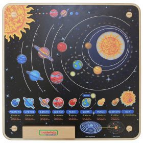 MASTERKIDZ Solar System Educational Board