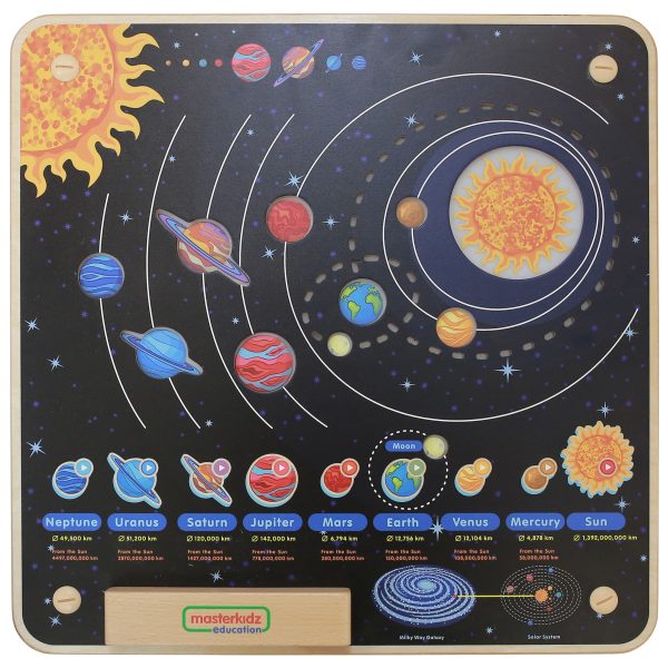 MASTERKIDZ Solar System Educational Board